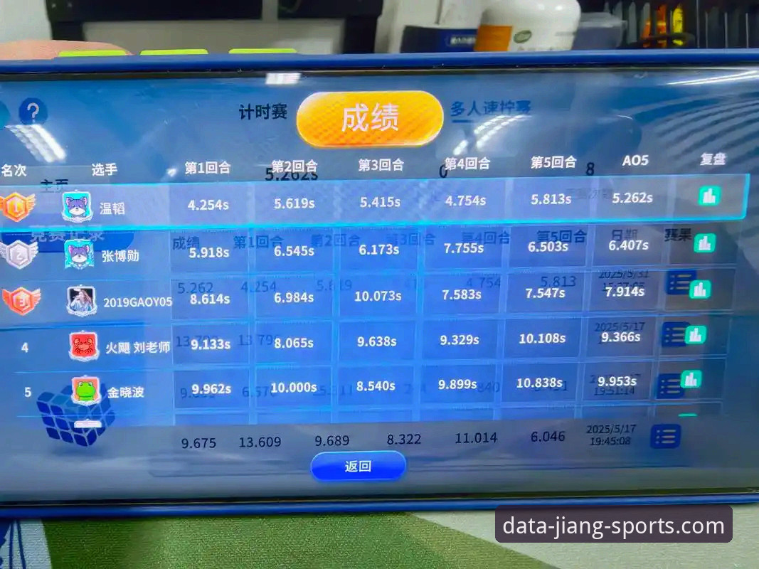 5个提升效率的大江体育实时数据使用技巧，老用户都在用