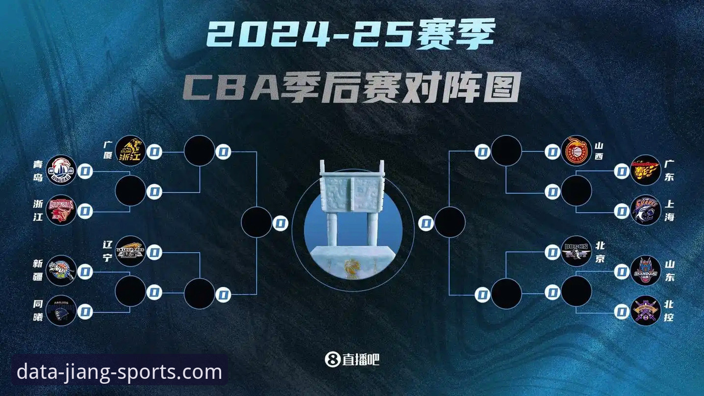 CBA季后赛G2山西横扫青岛晋级八强全景解析